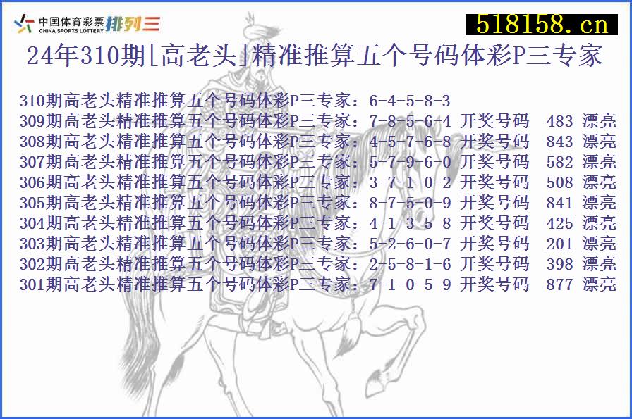 24年310期[高老头]精准推算五个号码体彩P三专家