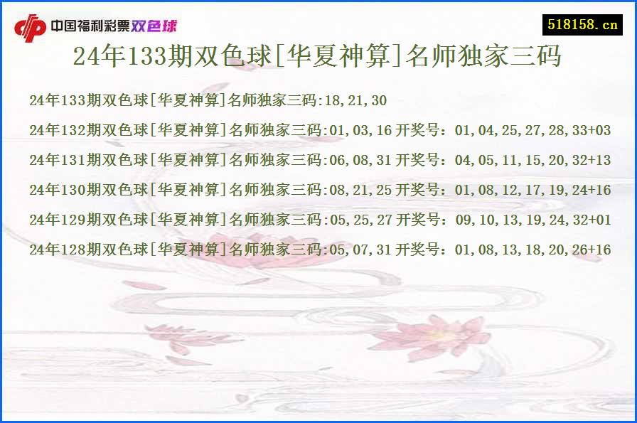 24年133期双色球[华夏神算]名师独家三码