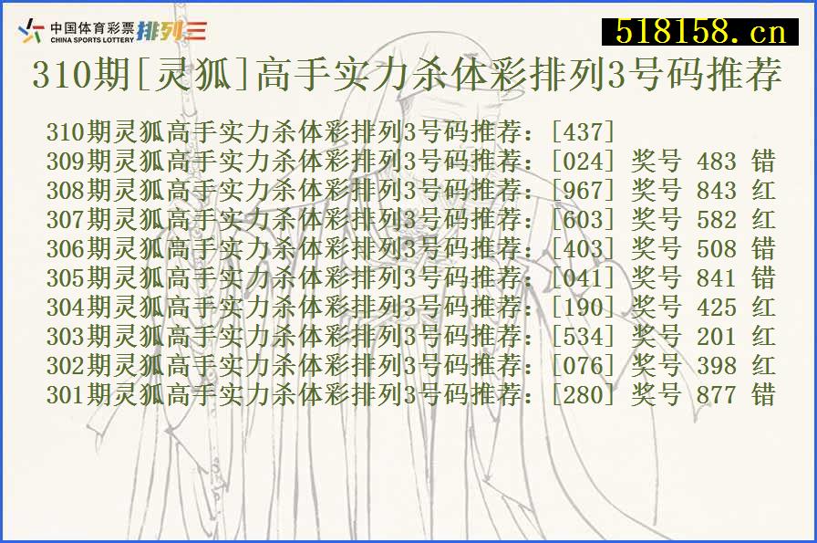 310期[灵狐]高手实力杀体彩排列3号码推荐