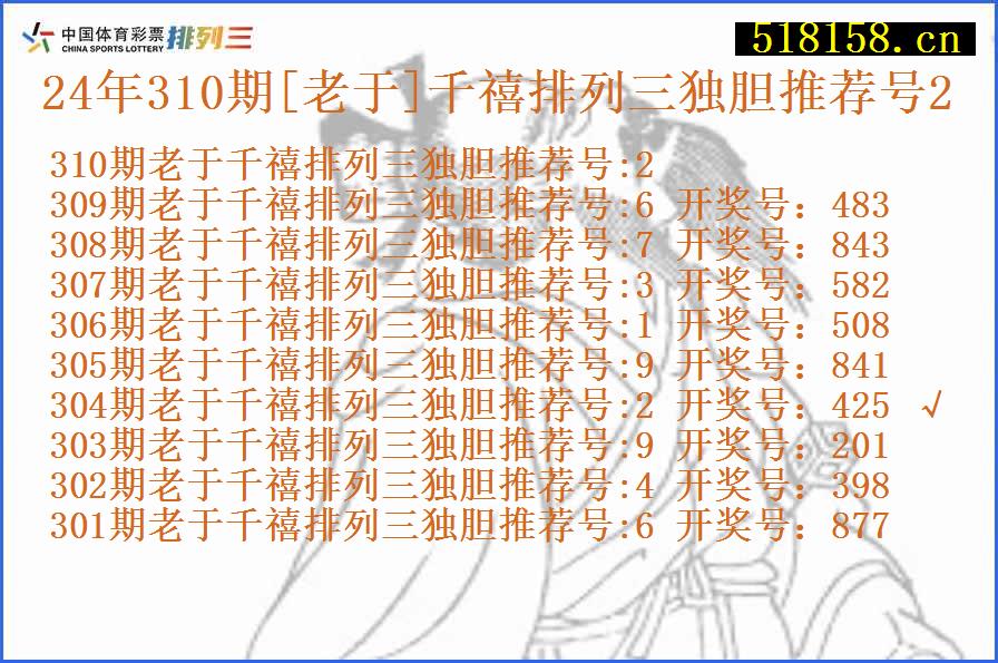 24年310期[老于]千禧排列三独胆推荐号2