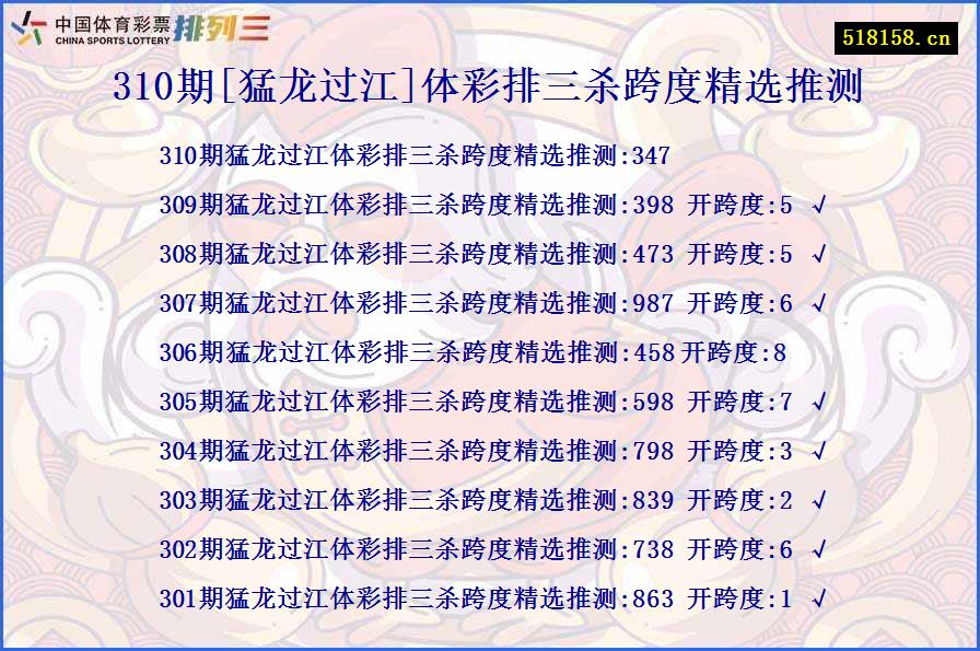 310期[猛龙过江]体彩排三杀跨度精选推测