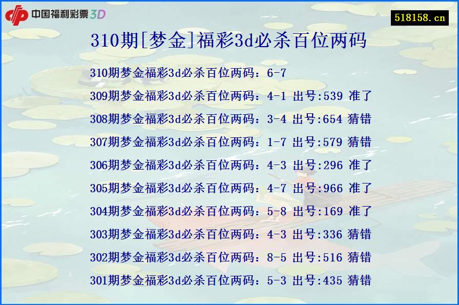 310期[梦金]福彩3d必杀百位两码