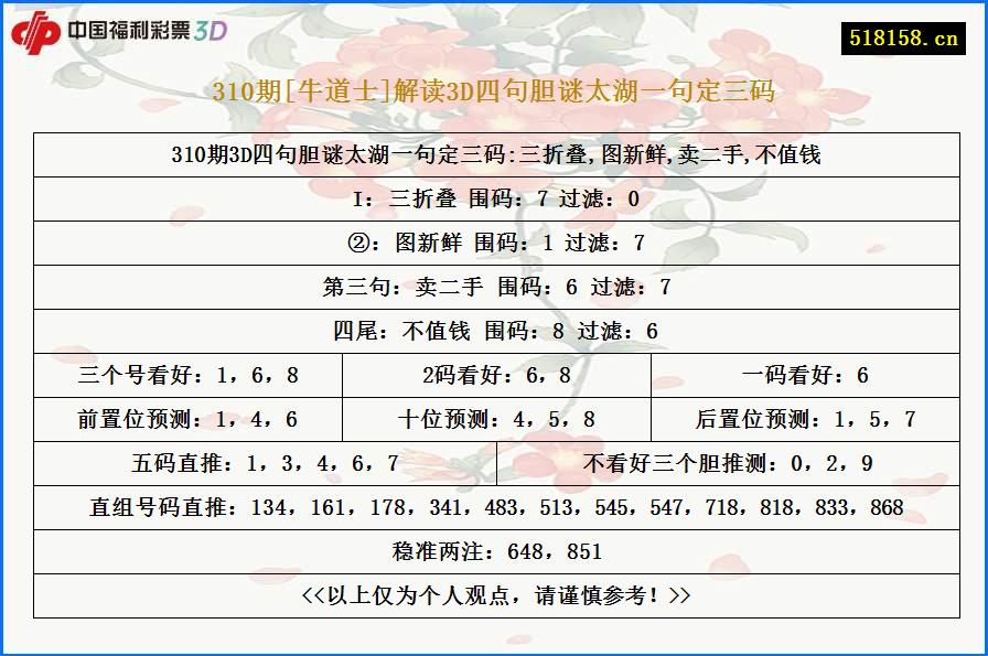 310期[牛道士]解读3D四句胆谜太湖一句定三码