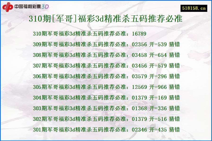 310期[军哥]福彩3d精准杀五码推荐必准