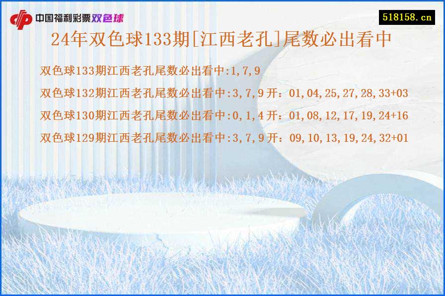 24年双色球133期[江西老孔]尾数必出看中