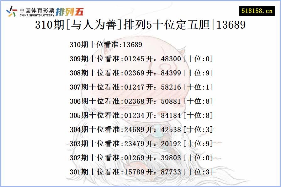 310期[与人为善]排列5十位定五胆|13689