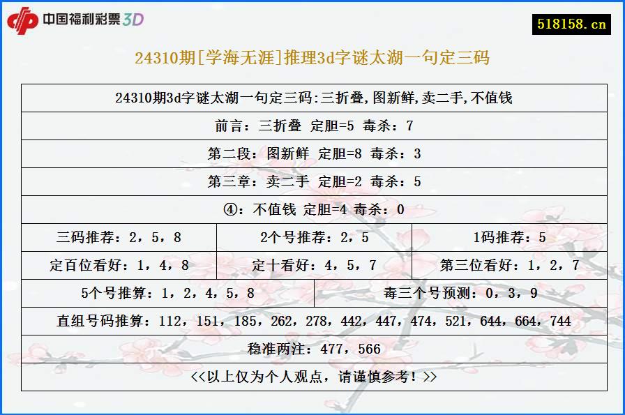 24310期[学海无涯]推理3d字谜太湖一句定三码