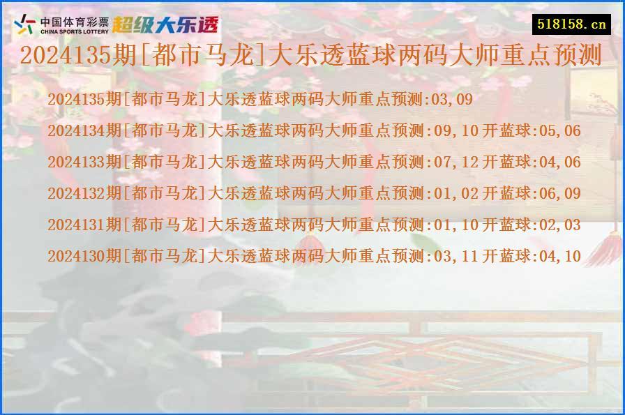 2024135期[都市马龙]大乐透蓝球两码大师重点预测