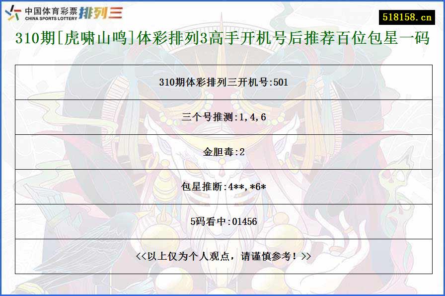 310期[虎啸山鸣]体彩排列3高手开机号后推荐百位包星一码