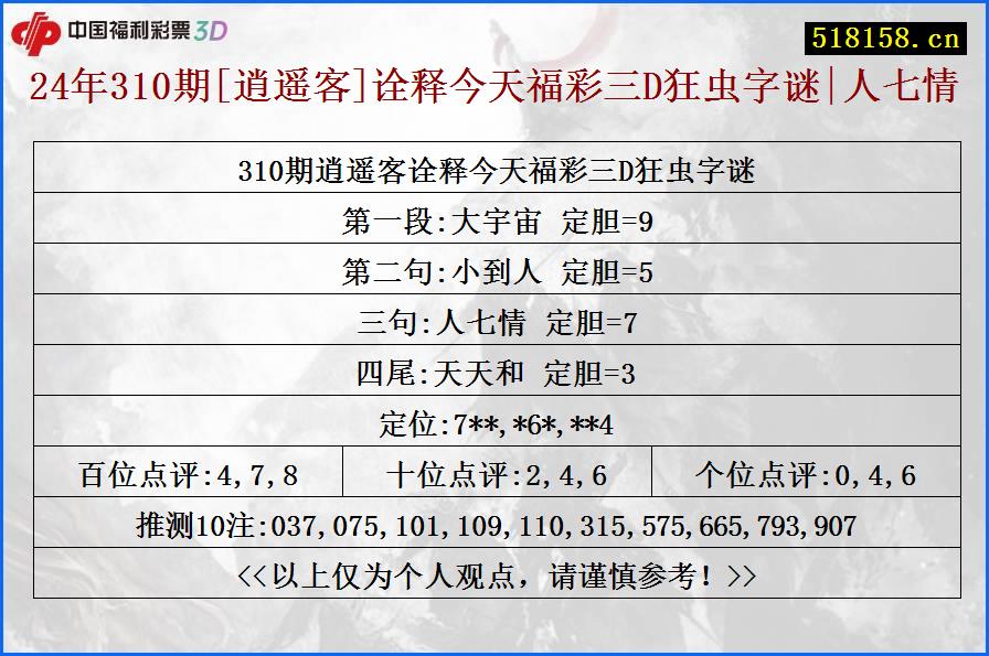 24年310期[逍遥客]诠释今天福彩三D狂虫字谜|人七情