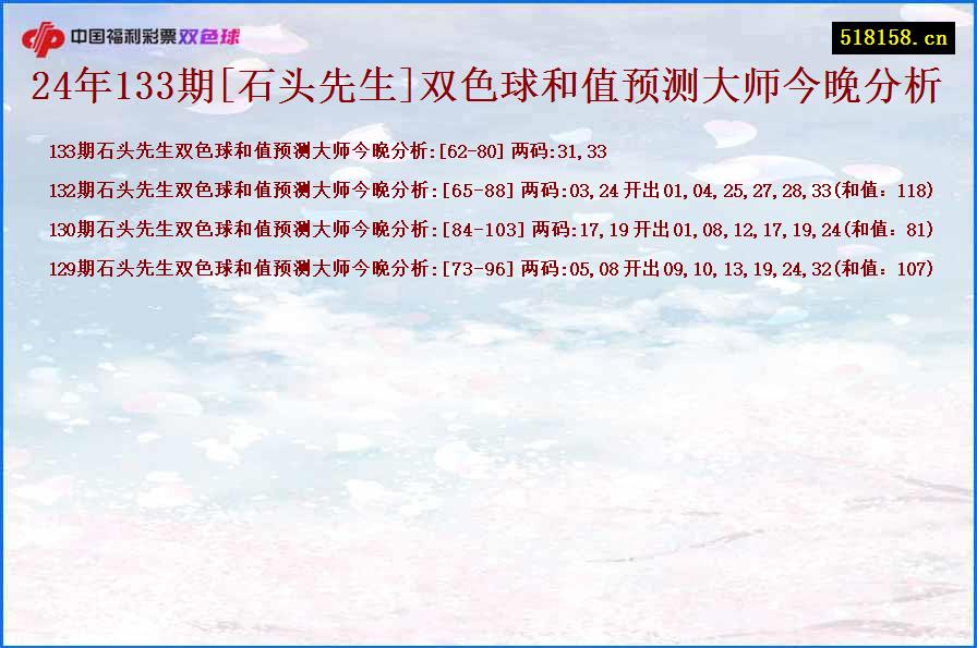 24年133期[石头先生]双色球和值预测大师今晚分析