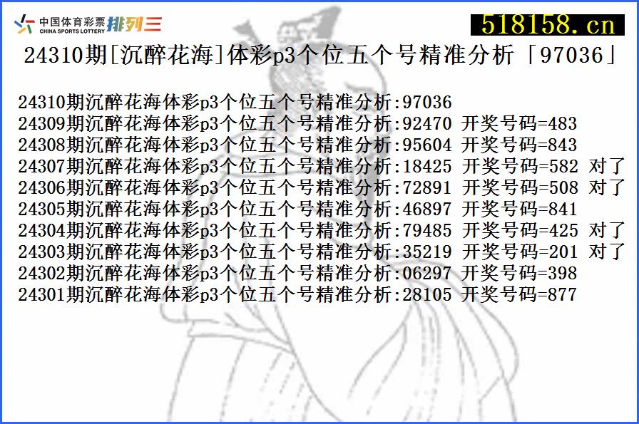 24310期[沉醉花海]体彩p3个位五个号精准分析「97036」