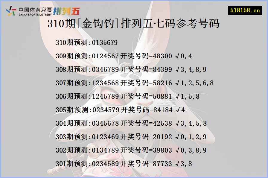 310期[金钩钓]排列五七码参考号码