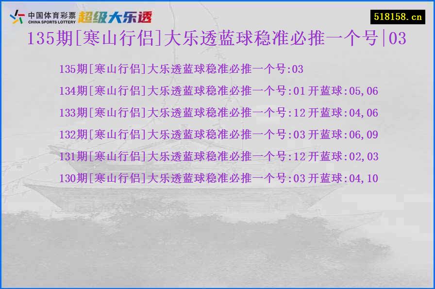 135期[寒山行侣]大乐透蓝球稳准必推一个号|03