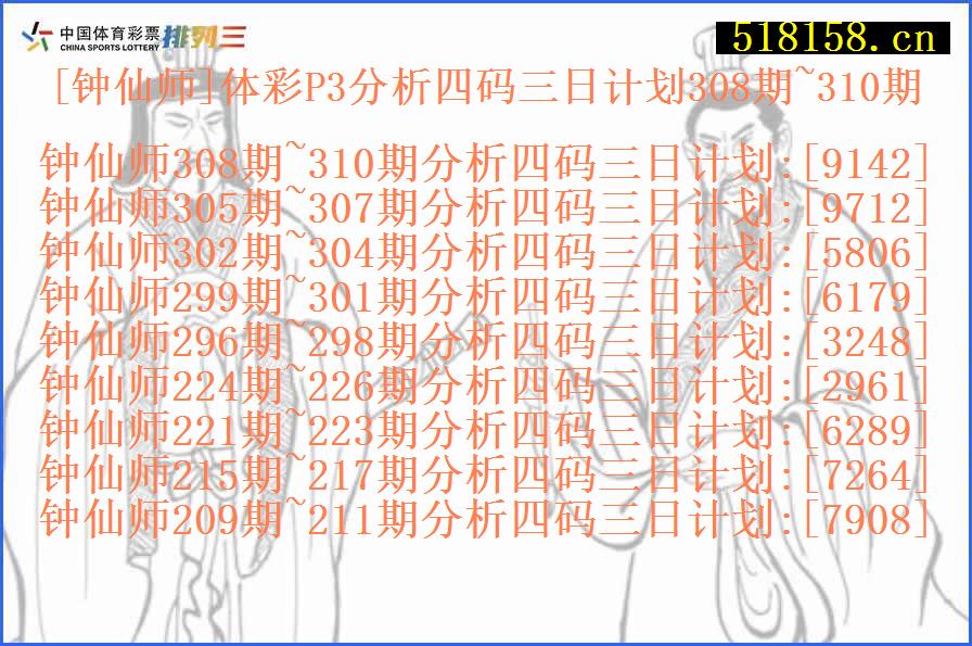 [钟仙师]体彩P3分析四码三日计划308期~310期