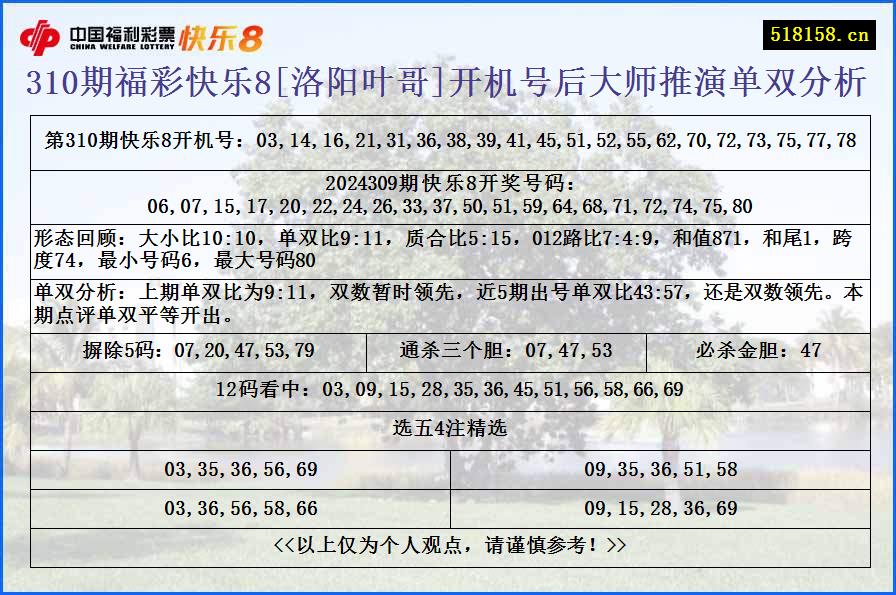 310期福彩快乐8[洛阳叶哥]开机号后大师推演单双分析