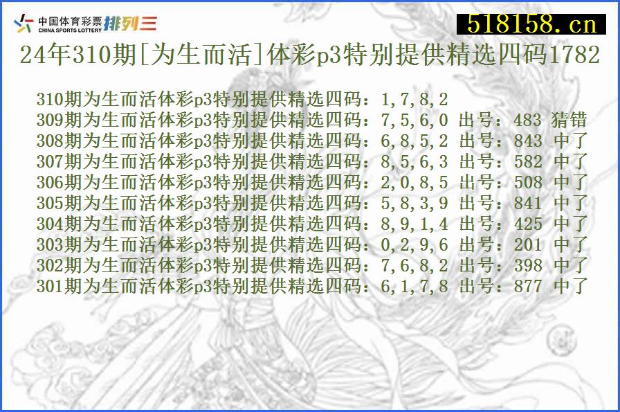 24年310期[为生而活]体彩p3特别提供精选四码1782