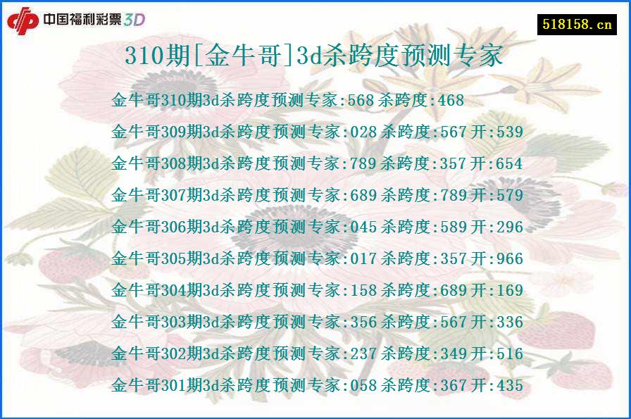 310期[金牛哥]3d杀跨度预测专家