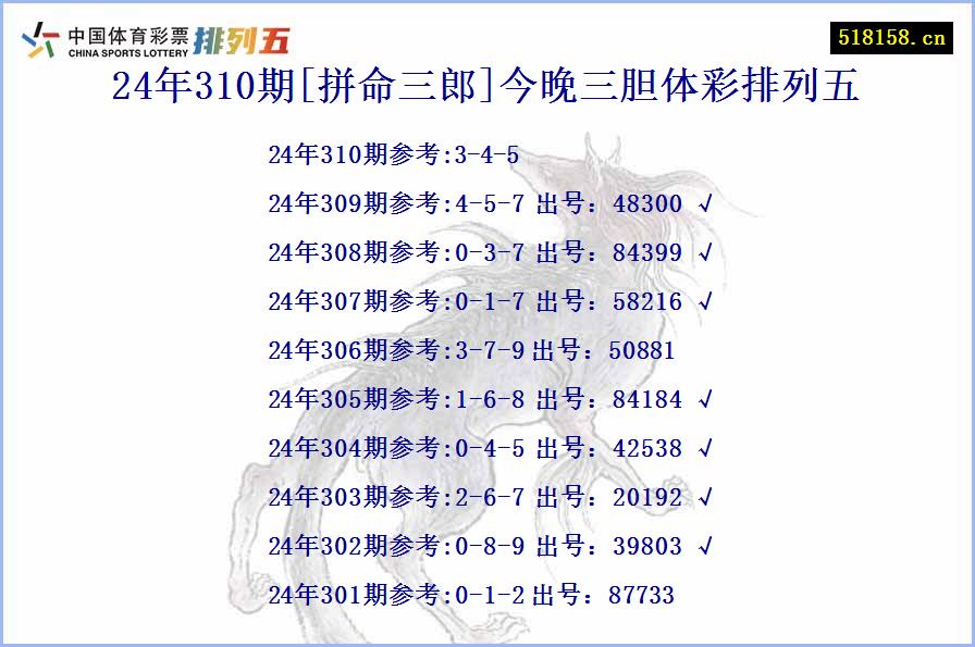 24年310期[拼命三郎]今晚三胆体彩排列五