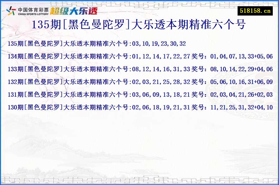 135期[黑色曼陀罗]大乐透本期精准六个号