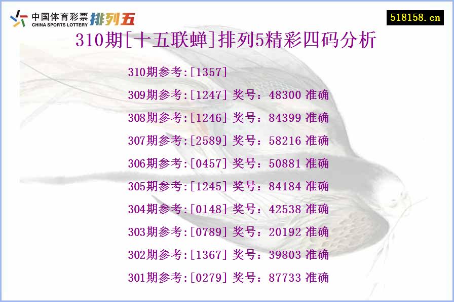 310期[十五联蝉]排列5精彩四码分析