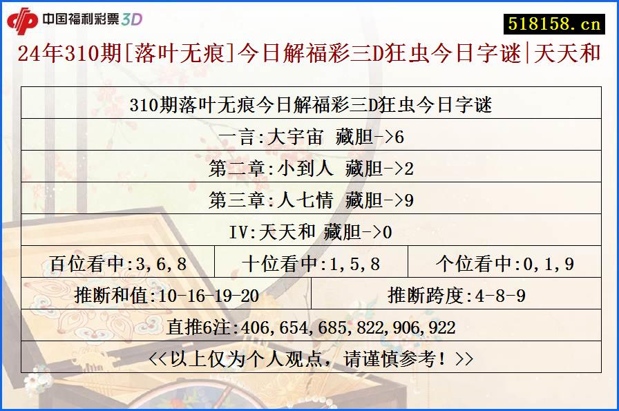 24年310期[落叶无痕]今日解福彩三D狂虫今日字谜|天天和