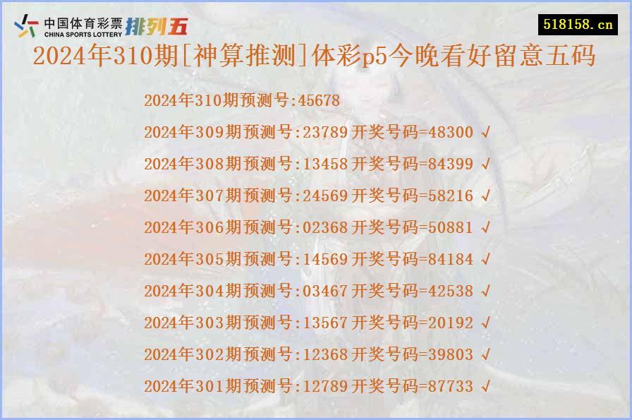 2024年310期[神算推测]体彩p5今晚看好留意五码