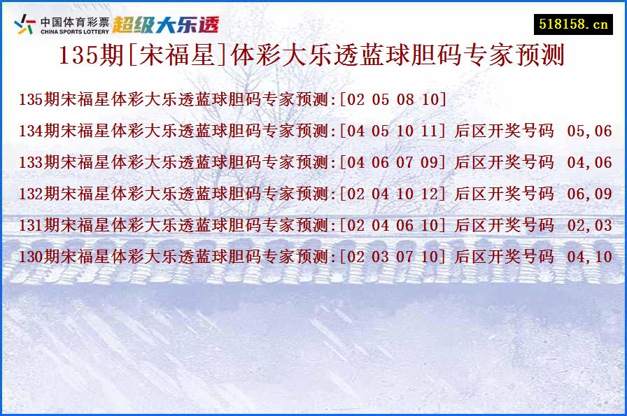 135期[宋福星]体彩大乐透蓝球胆码专家预测