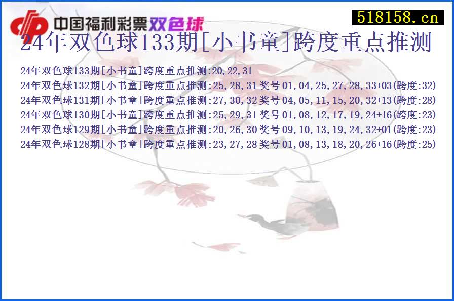 24年双色球133期[小书童]跨度重点推测