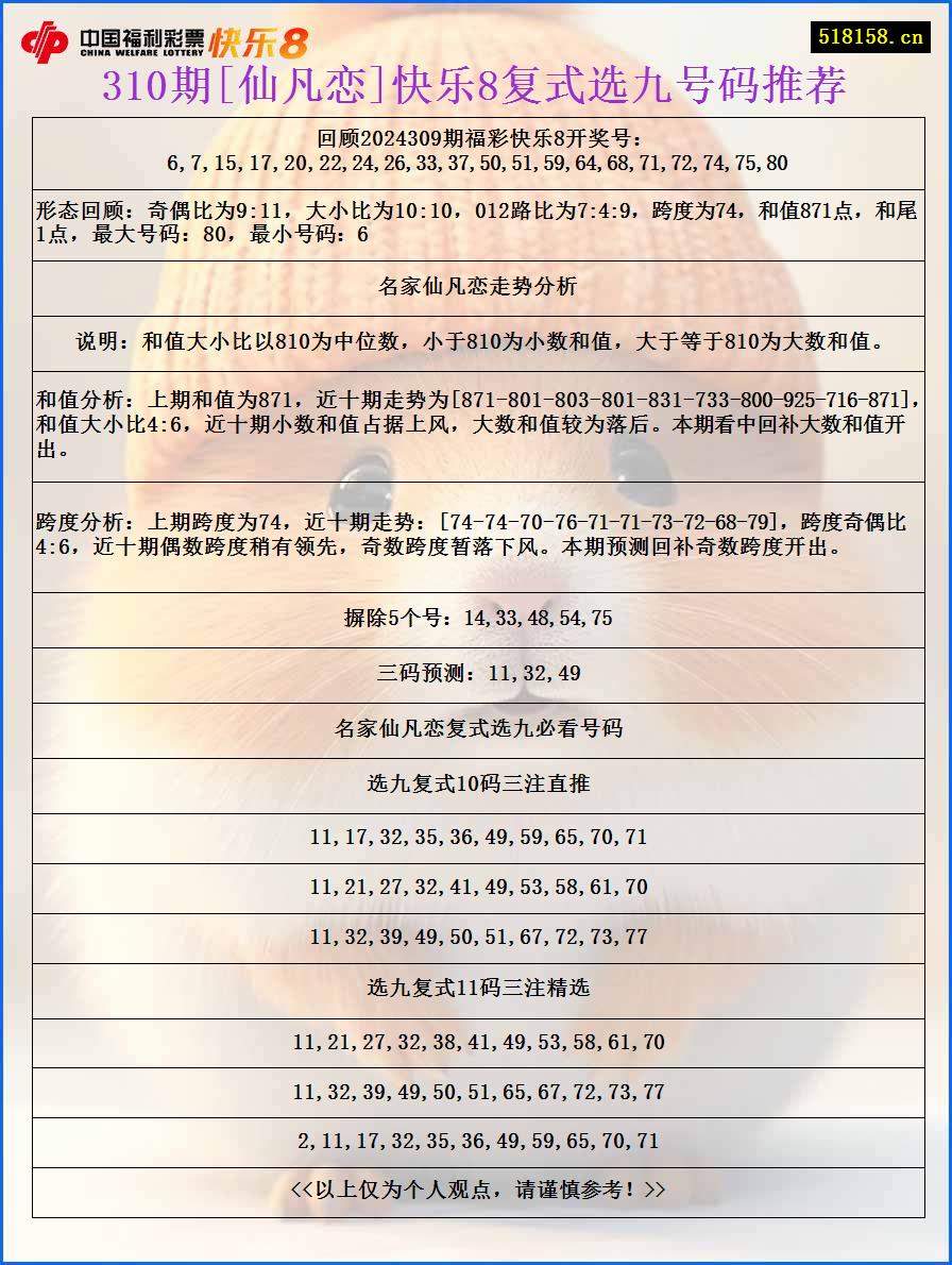 310期[仙凡恋]快乐8复式选九号码推荐