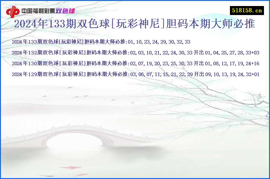 2024年133期双色球[玩彩神尼]胆码本期大师必推