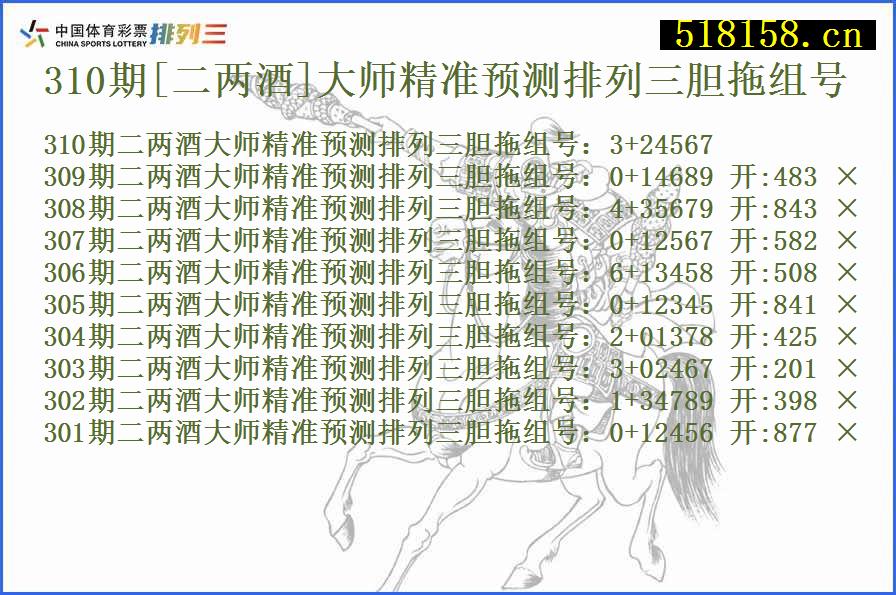 310期[二两酒]大师精准预测排列三胆拖组号