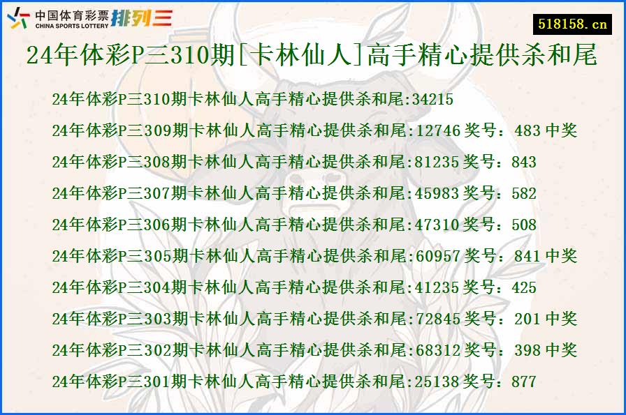 24年体彩P三310期[卡林仙人]高手精心提供杀和尾