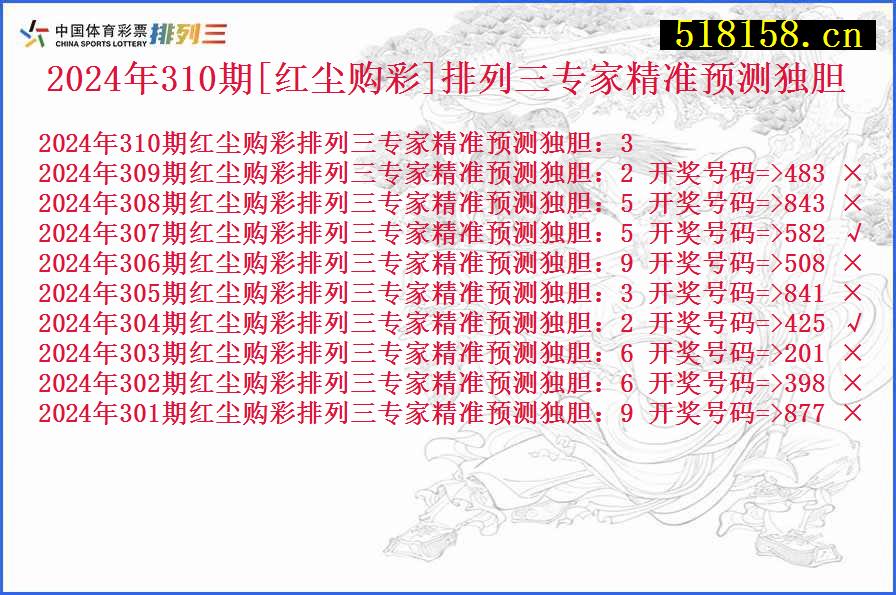 2024年310期[红尘购彩]排列三专家精准预测独胆