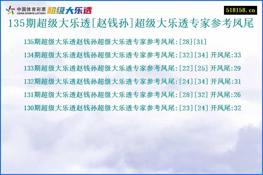 135期超级大乐透[赵钱孙]超级大乐透专家参考凤尾