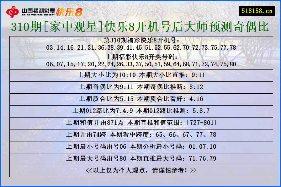 310期[家中观星]快乐8开机号后大师预测奇偶比