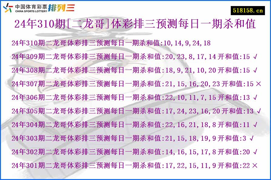 24年310期[二龙哥]体彩排三预测每日一期杀和值