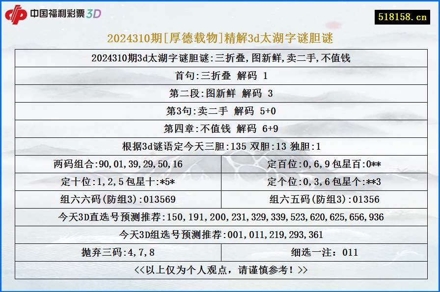 2024310期[厚德载物]精解3d太湖字谜胆谜