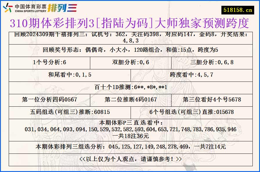 310期体彩排列3[指陆为码]大师独家预测跨度