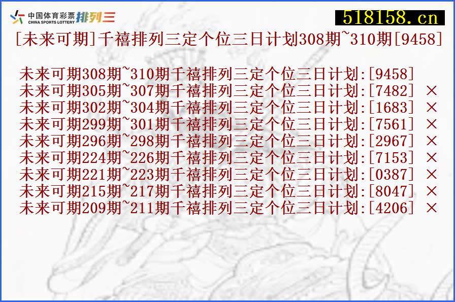 [未来可期]千禧排列三定个位三日计划308期~310期[9458]