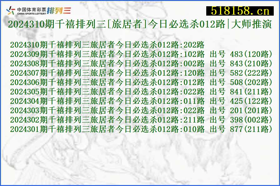 2024310期千禧排列三[旅居者]今日必选杀012路|大师推演