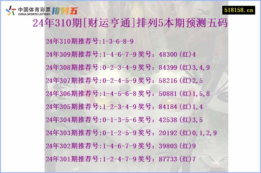 24年310期[财运亨通]排列5本期预测五码