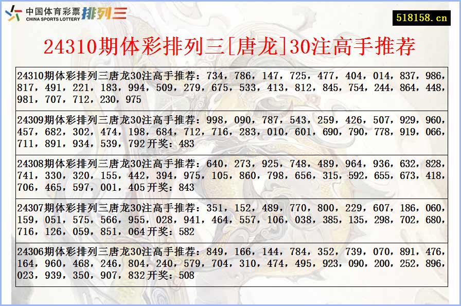 24310期体彩排列三[唐龙]30注高手推荐