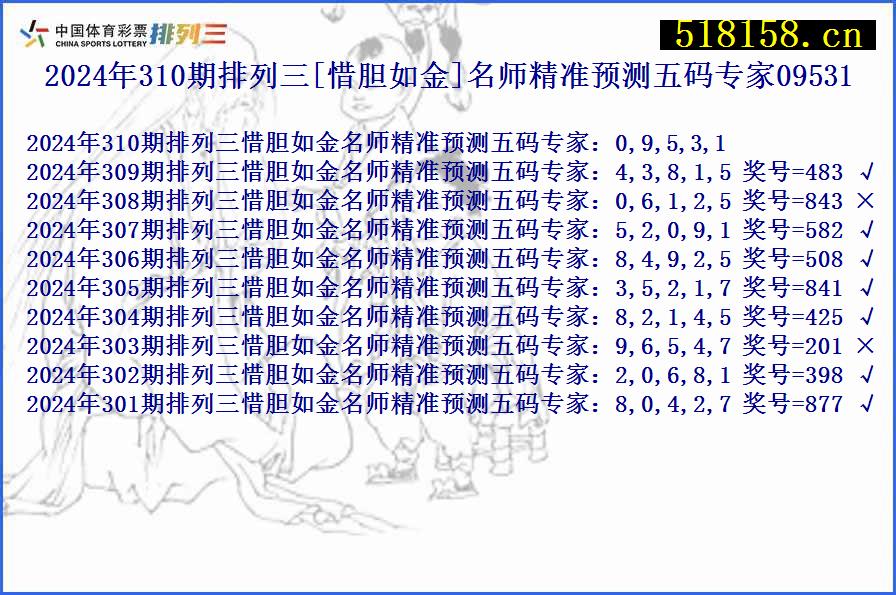 2024年310期排列三[惜胆如金]名师精准预测五码专家09531