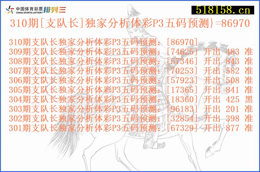 310期[支队长]独家分析体彩P3五码预测}=86970