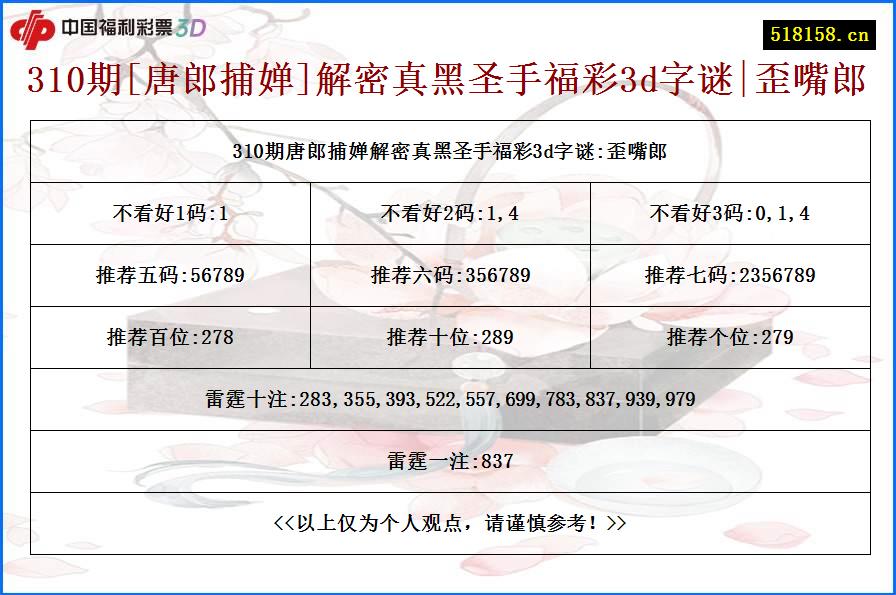 310期[唐郎捕婵]解密真黑圣手福彩3d字谜|歪嘴郎