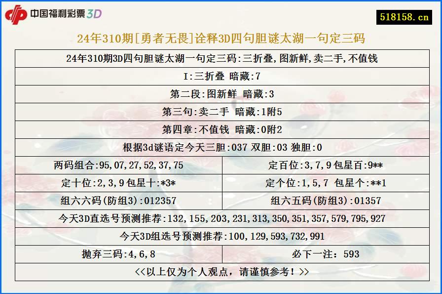 24年310期[勇者无畏]诠释3D四句胆谜太湖一句定三码