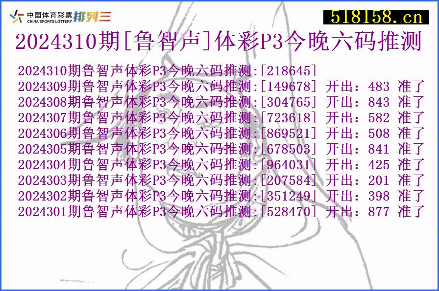 2024310期[鲁智声]体彩P3今晚六码推测