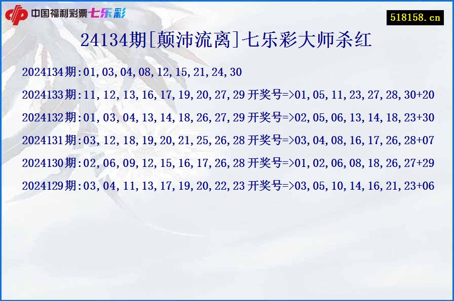 24134期[颠沛流离]七乐彩大师杀红