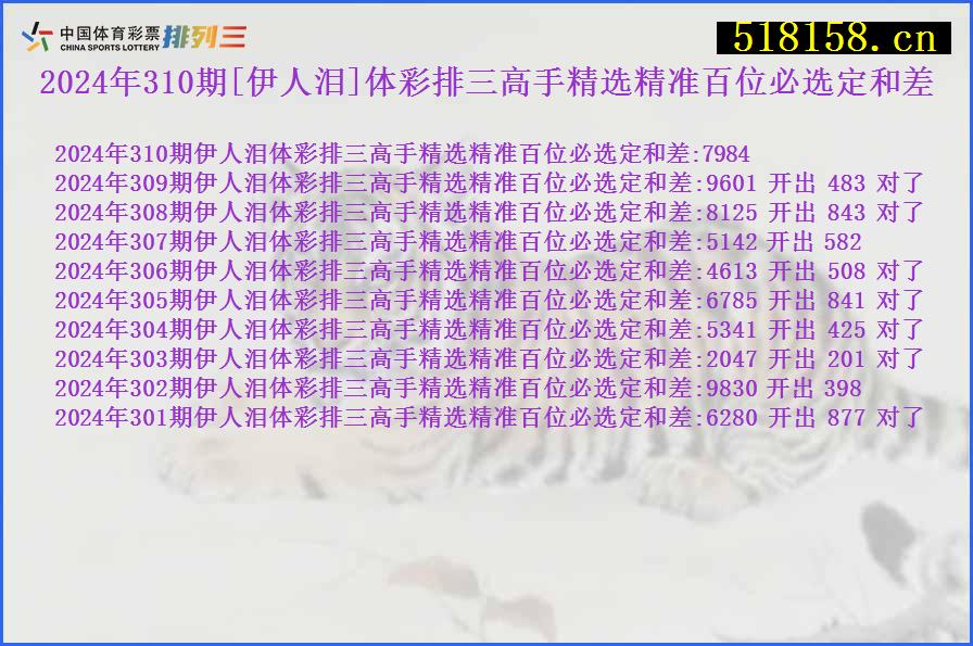 2024年310期[伊人泪]体彩排三高手精选精准百位必选定和差